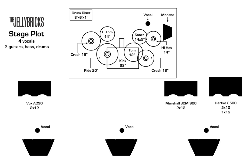 stage plot 2